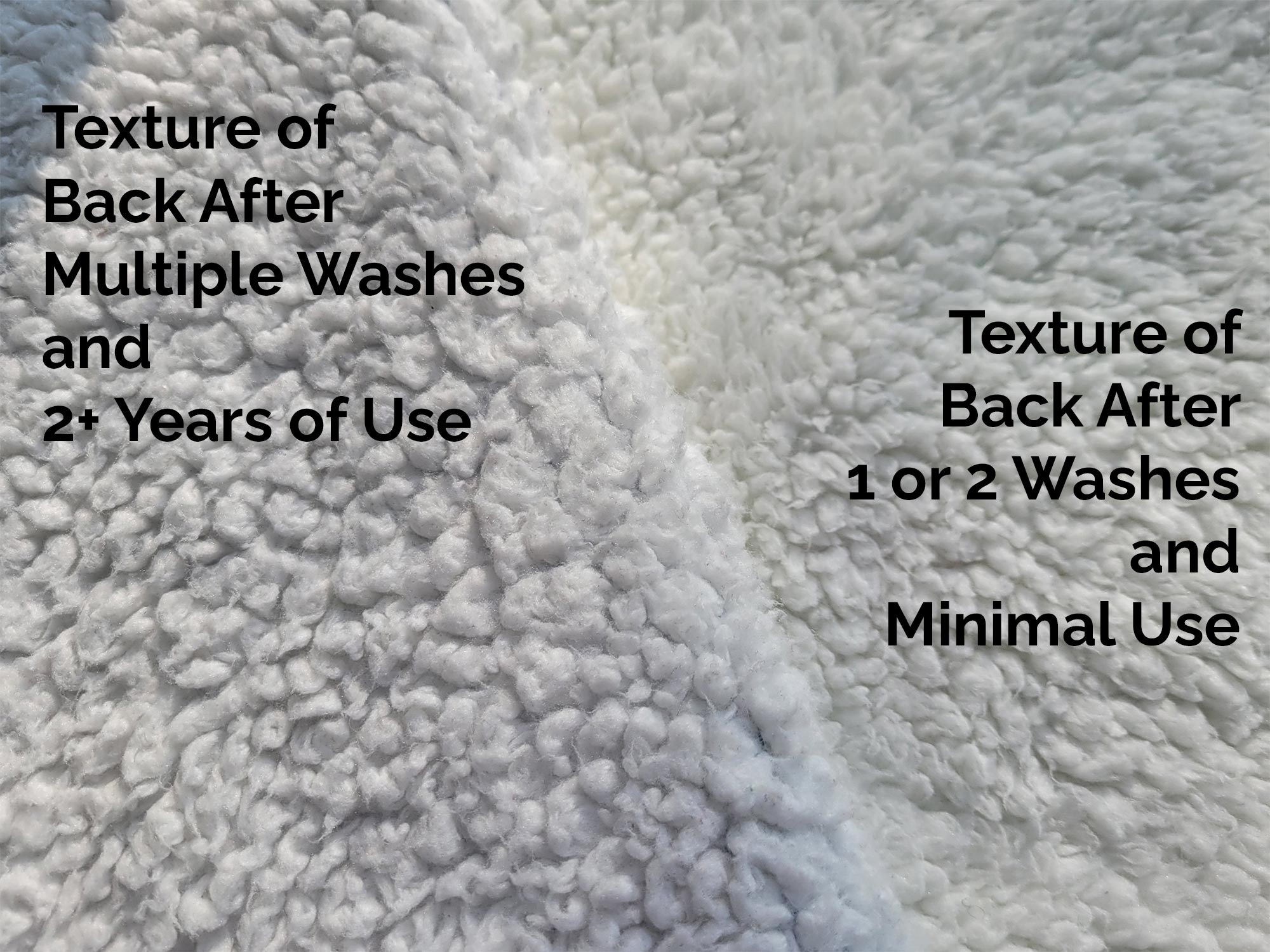 Printful and Printify Blanket Reviews Quirky Neighbor